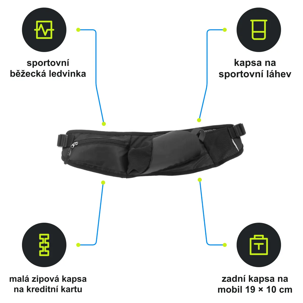 Infografika SCHWARZWOLF MAFADI Sportovní bežecká ledvinka s kapsou na láhev, černá