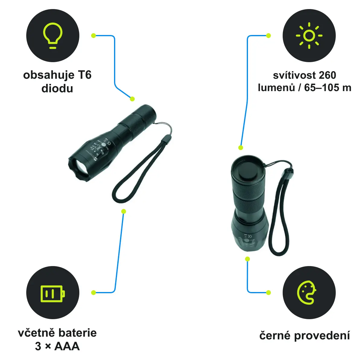 Infografika SCHWARZWOLF ANTELAO Kovová svítilna s T6 diodou, černá