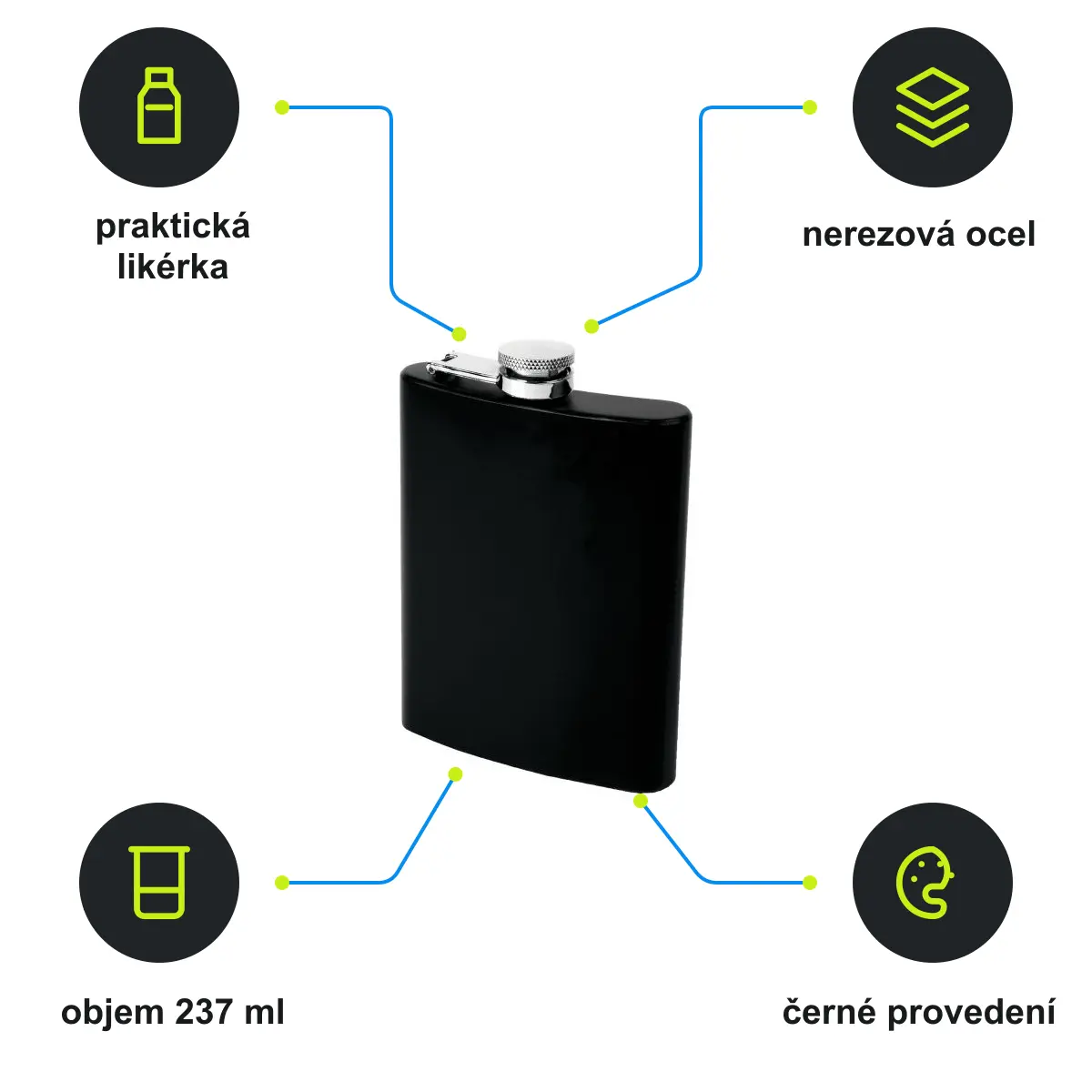 Infografika SCHWARZWOLF OLYMPOS Likérka, objem 237 ml, černá