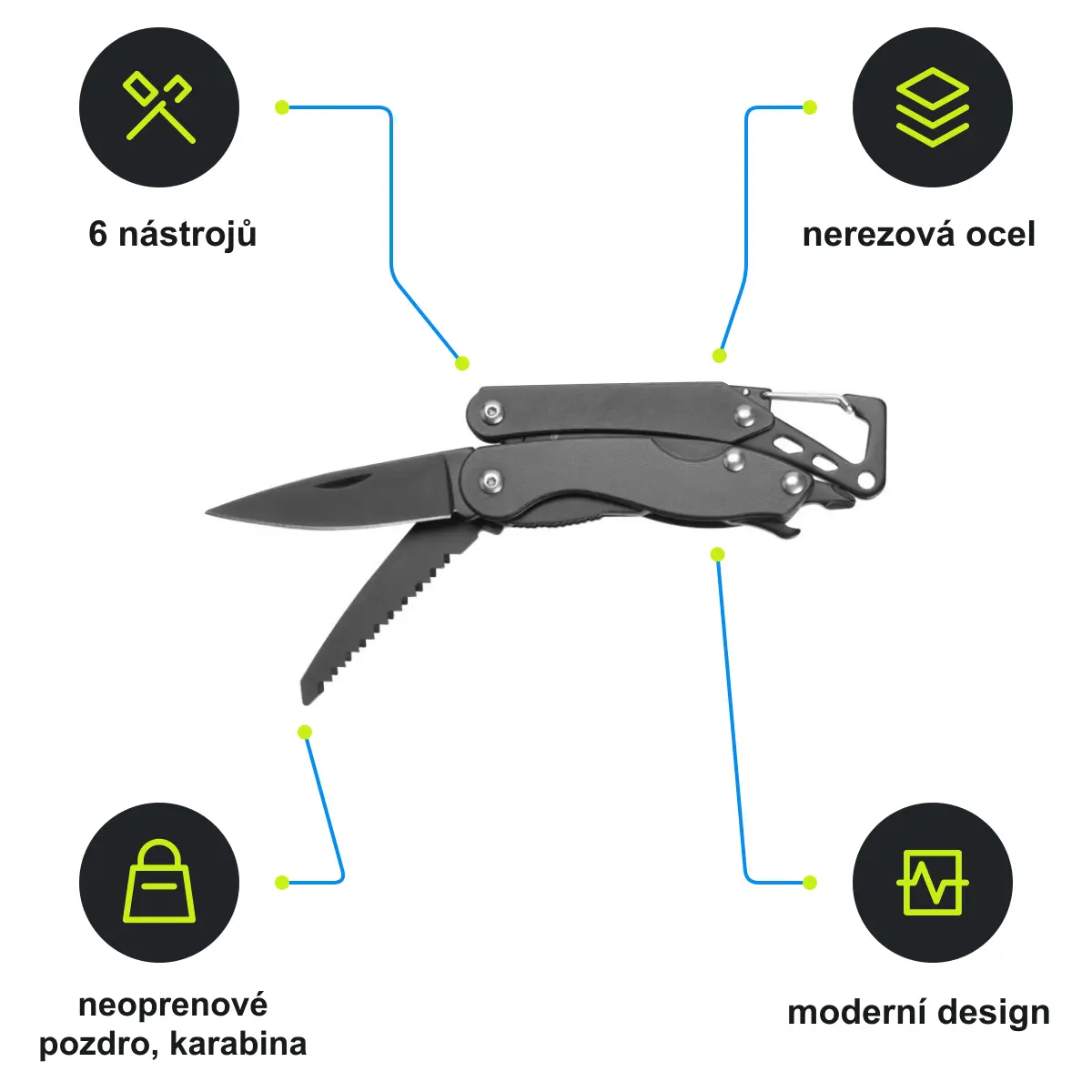 Infografika SCHWARZWOLF AWU Mini multifunkční nářadí, 6 ks, černá