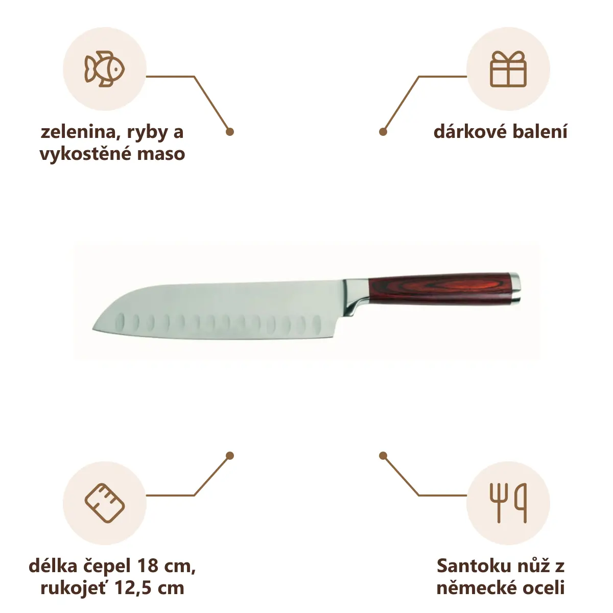 Infografika VS KOFU Kuchyňský nůž