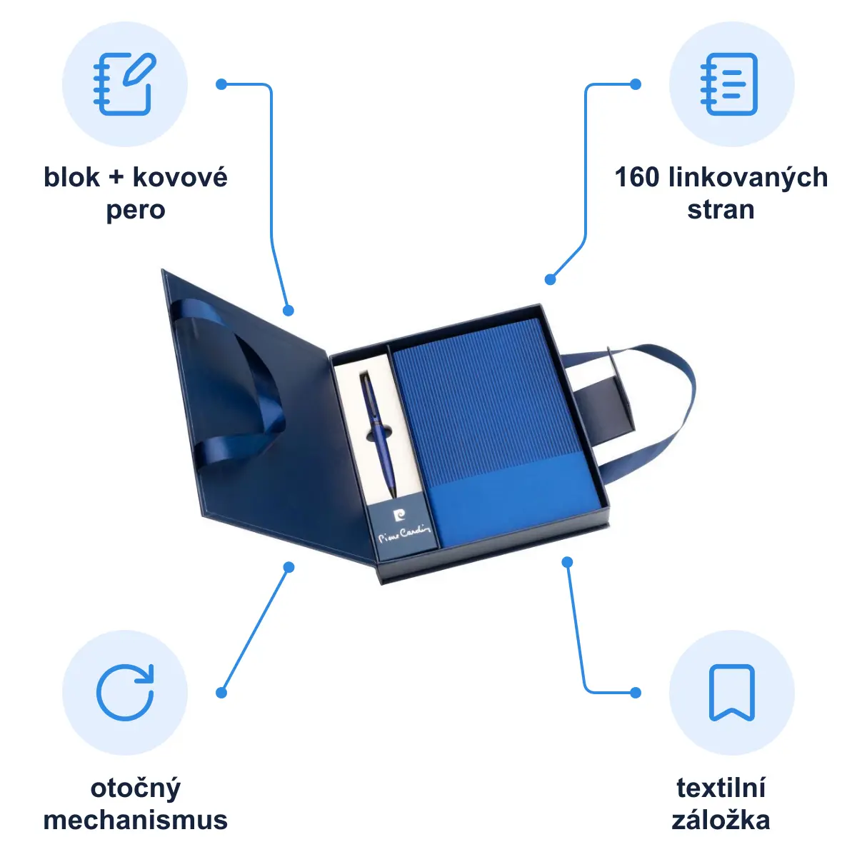 Infografika PIERRE CARDIN CHANTAL Sada linkovaného bloku a kuličkového pera v krabičce, tmavě modrá
