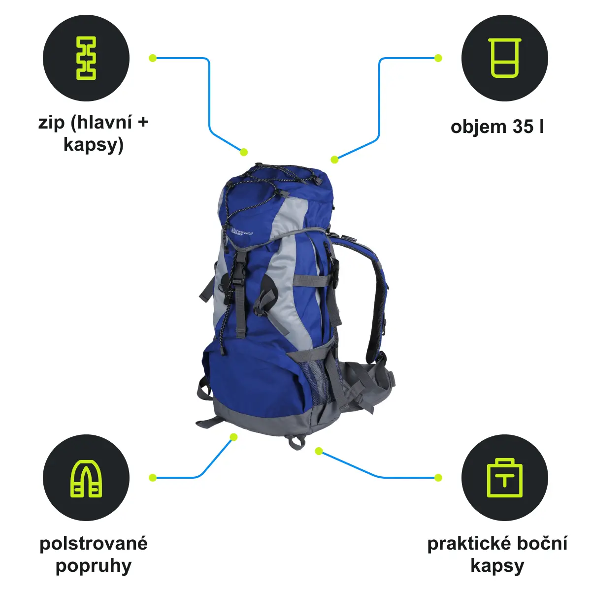 Infografika SCHWARZWOLF MONZUN 35 batoh 35 l, modrá