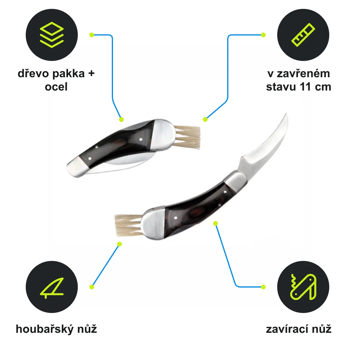 Infografika SCHWARZWOLF PILZ Houbařský nůž, hnědá