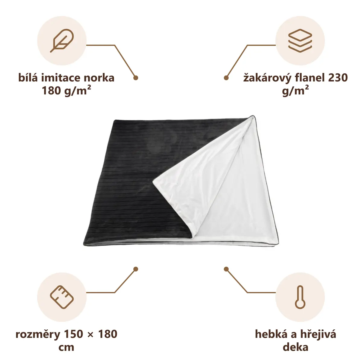 Infografika VS AVARUA Hebká deka, šedá (jemný proužek)