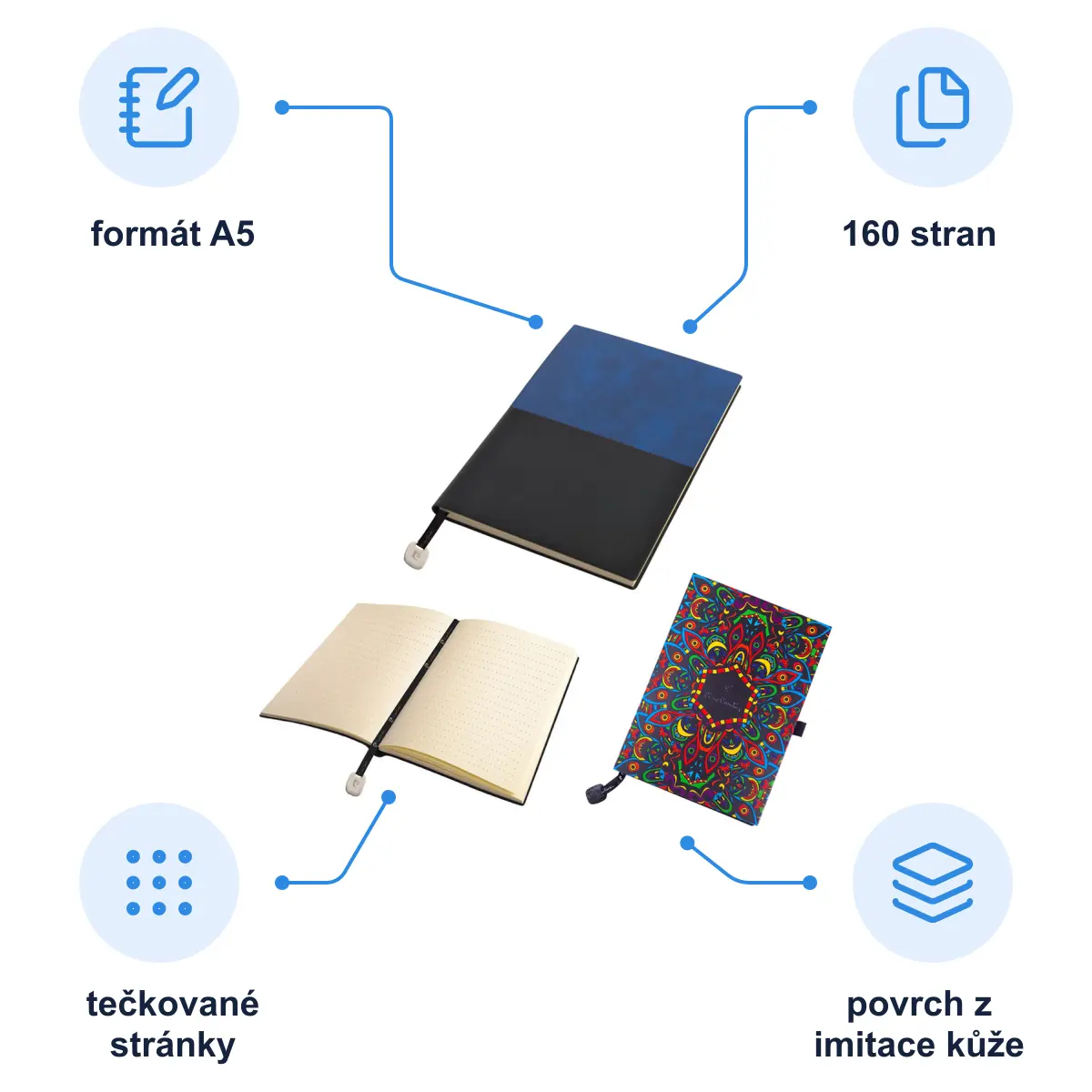 Infografika PIERRE CARDIN REPORTER Poznámkový blok A5, tečkované listy, modrá/černá