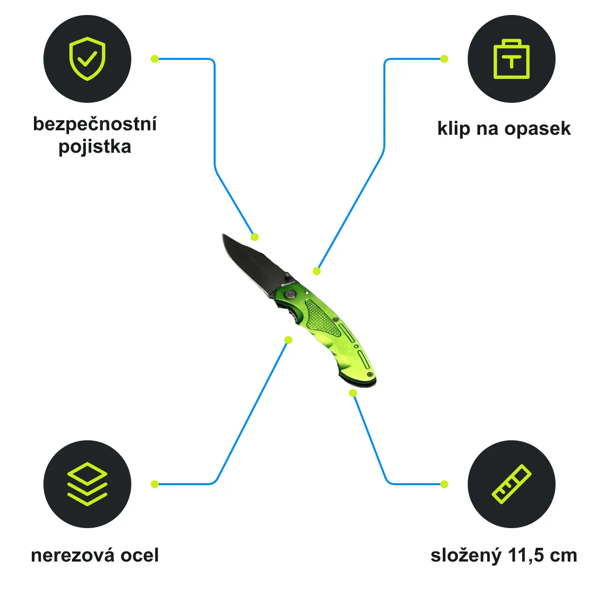 Infografika SCHWARZWOLF MATRIX Zavírací nůž s pojistkou, zelená