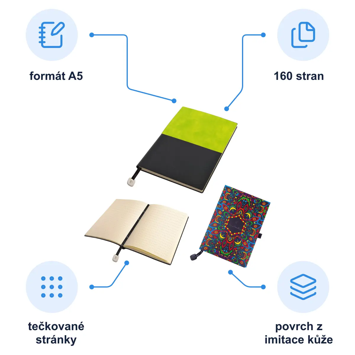 Infografika PIERRE CARDIN REPORTER Poznámkový blok A5, tečkované listy, zelená/černá