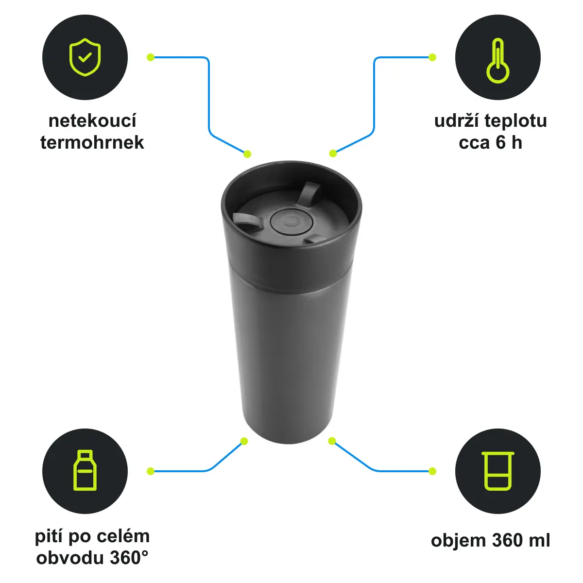 Infografika SCHWARZWOLF ARANSOL Termohrnek, objem 360 ml, antracitová