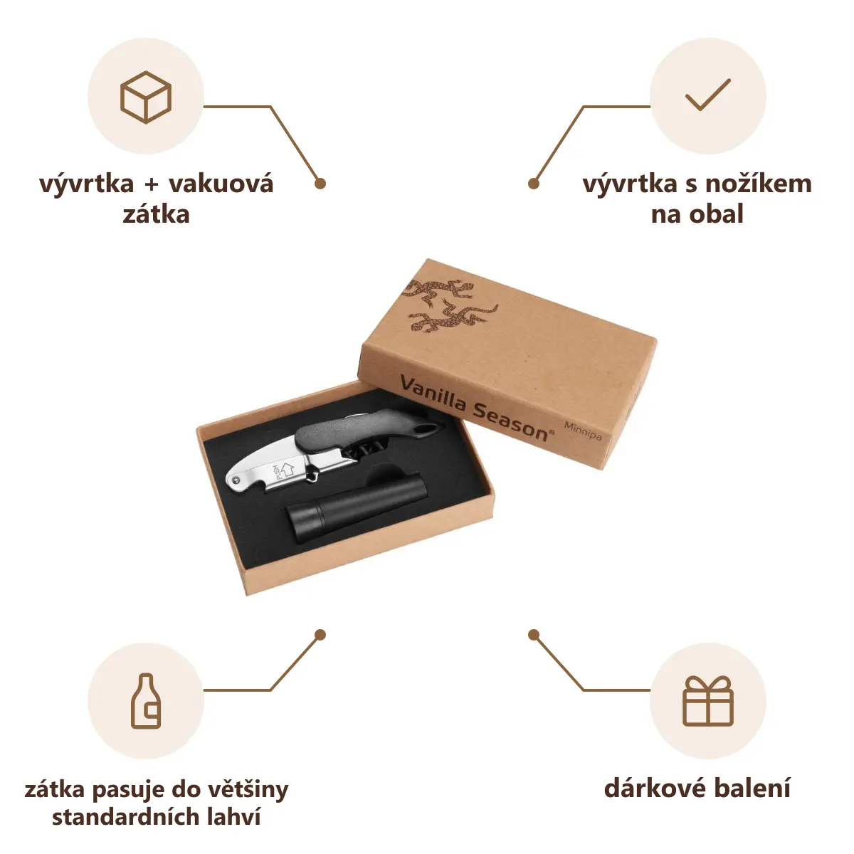 Infografika VS MINNIPA Sada otvíráku a zátky na víno, černá