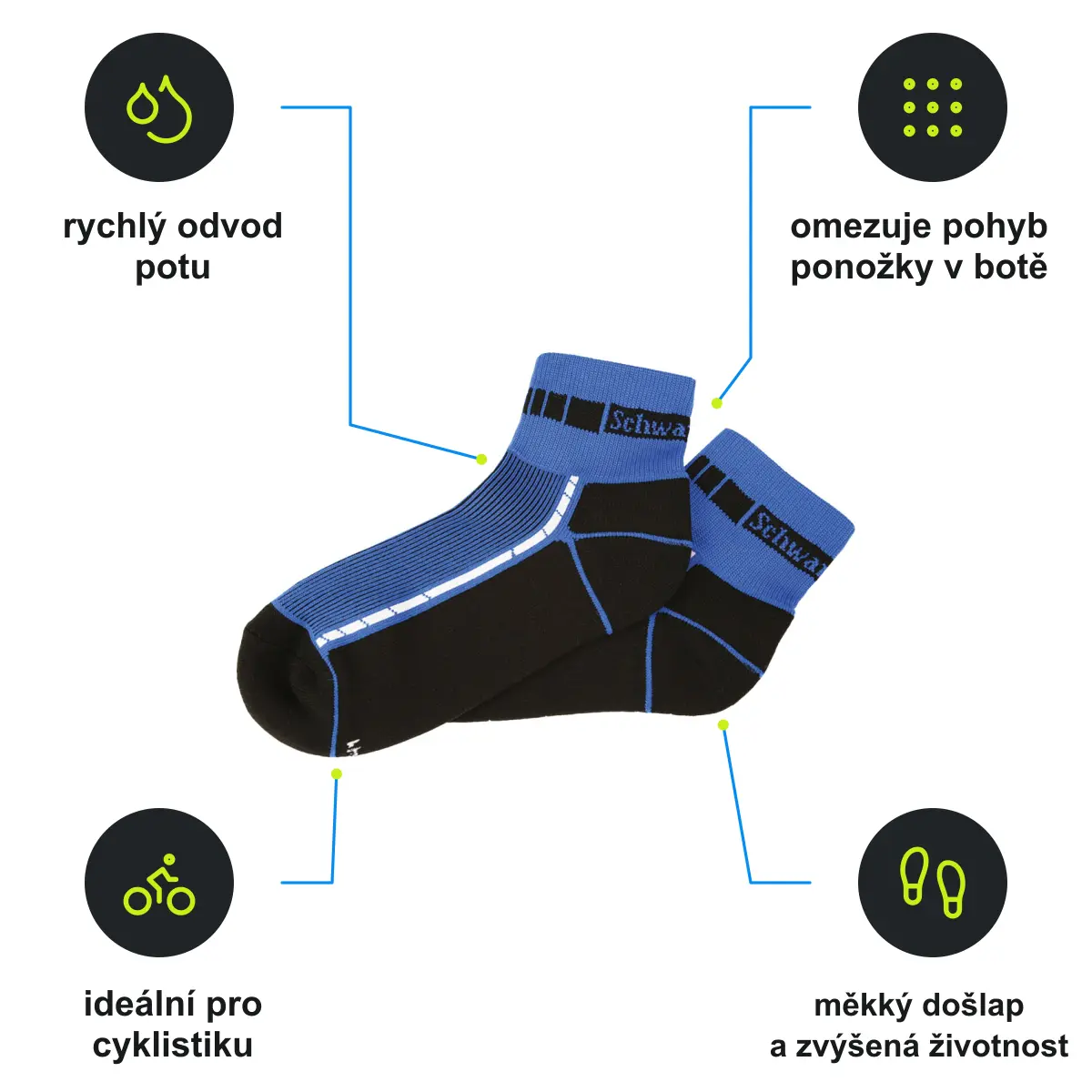 Infografika SCHWARZWOLF BIKE ponožky, modrá, velikost 36-38