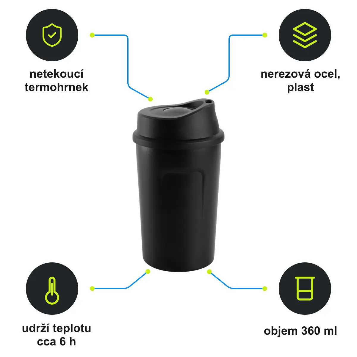 Infografika SCHWARZWOLF LIARD Termohrnek nerezový 360 ml, černá