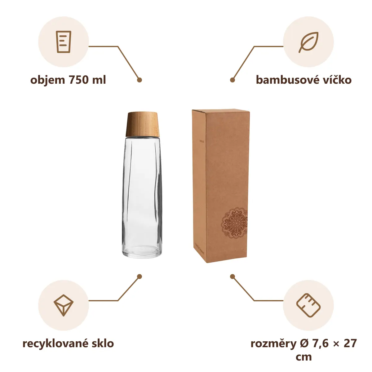 Infografika VS ANAMUDI Skleněná láhev z recyklovaného skla, 750 ml