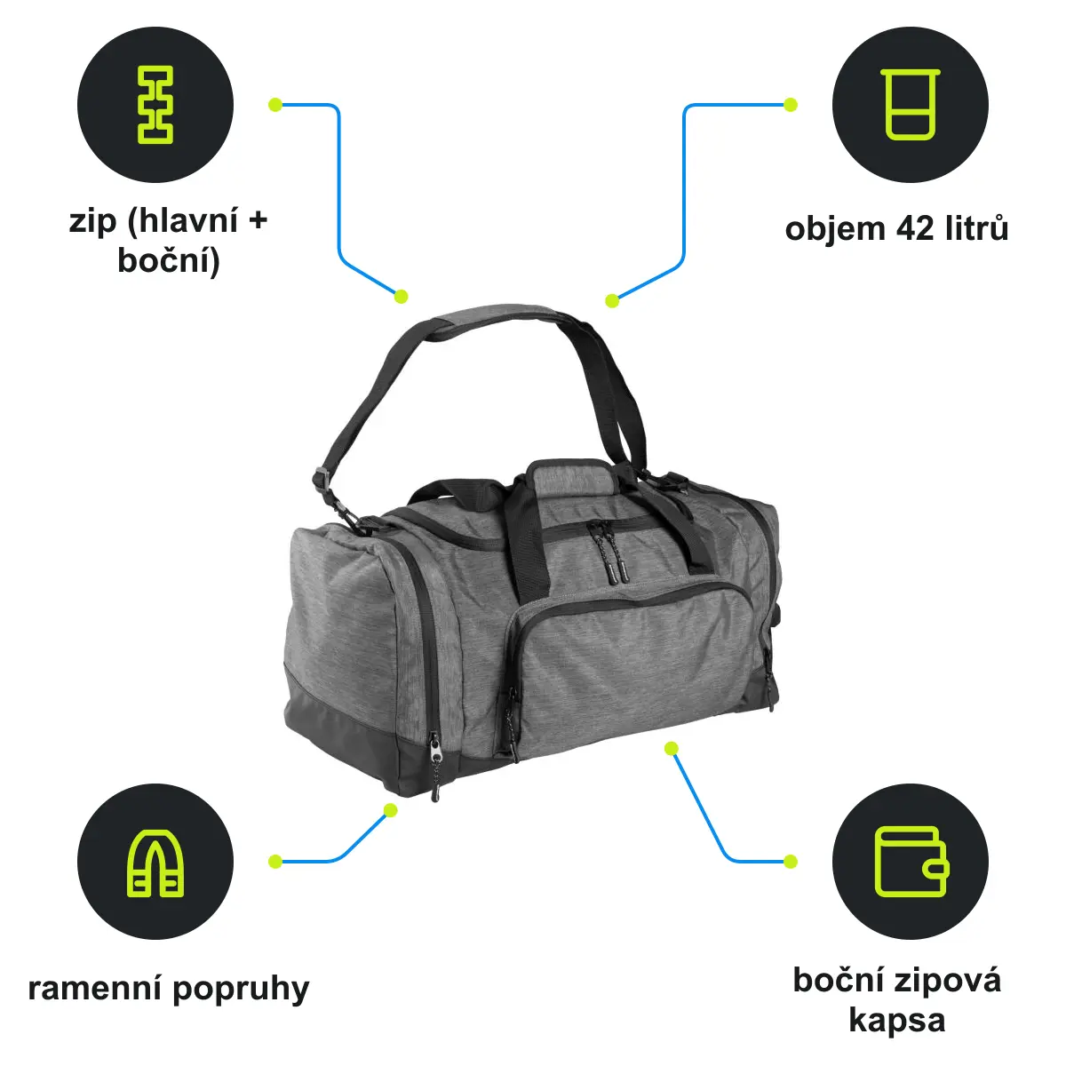 Infografika SCHWARZWOLF ARARAT Cestovní a sportovní taška 2v1, šedá