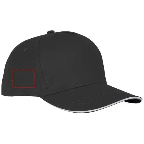 Umístění potisku: pravá strana