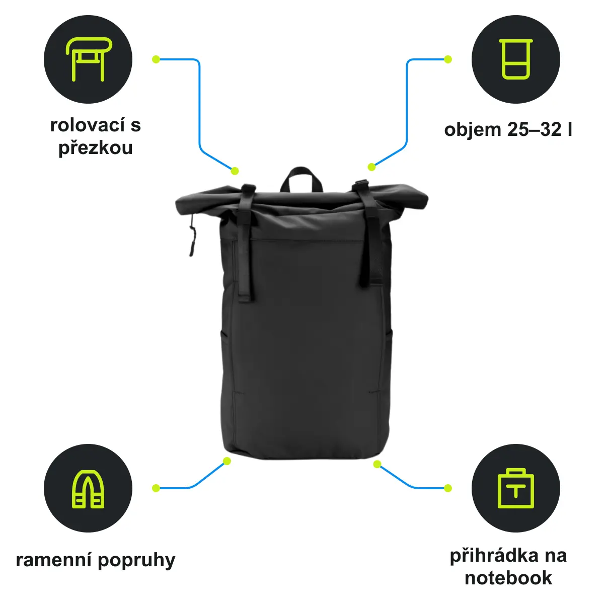 Infografika SCHWARZWOLF PEKTUSAN Rolovací batoh, černá