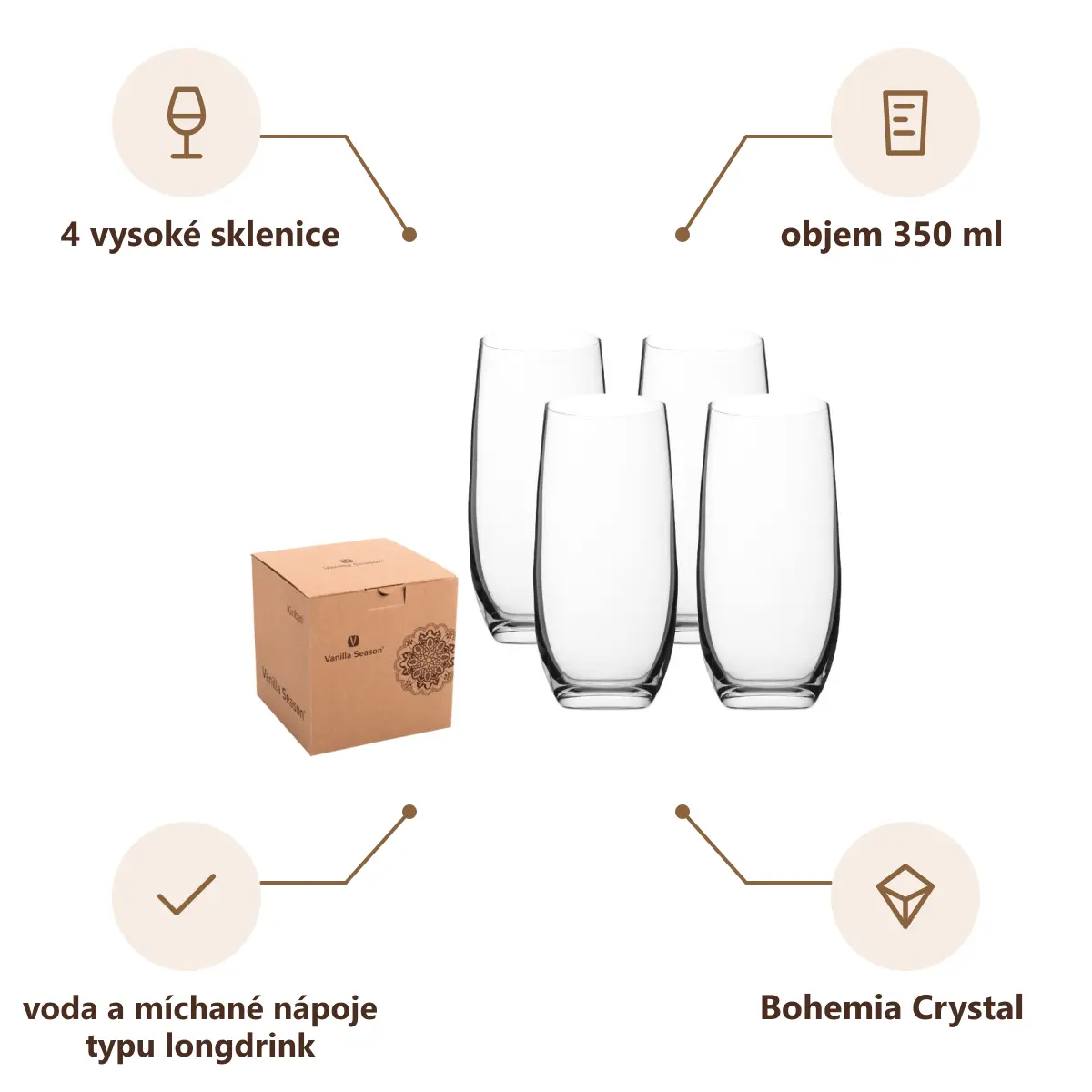 Infografika VS KIRIBATI Sada 4 vysokých sklenic, 350 ml