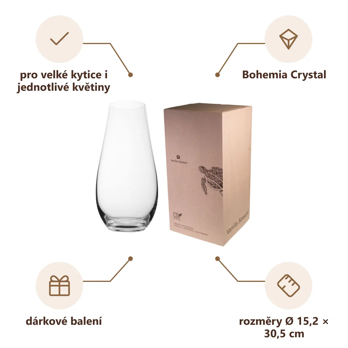 Infografika VS FIJI Skleněná váza