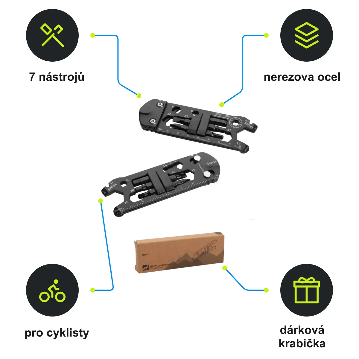 Infografika SCHWARZWOLF INARI Nářadí pro cyklisty, černá