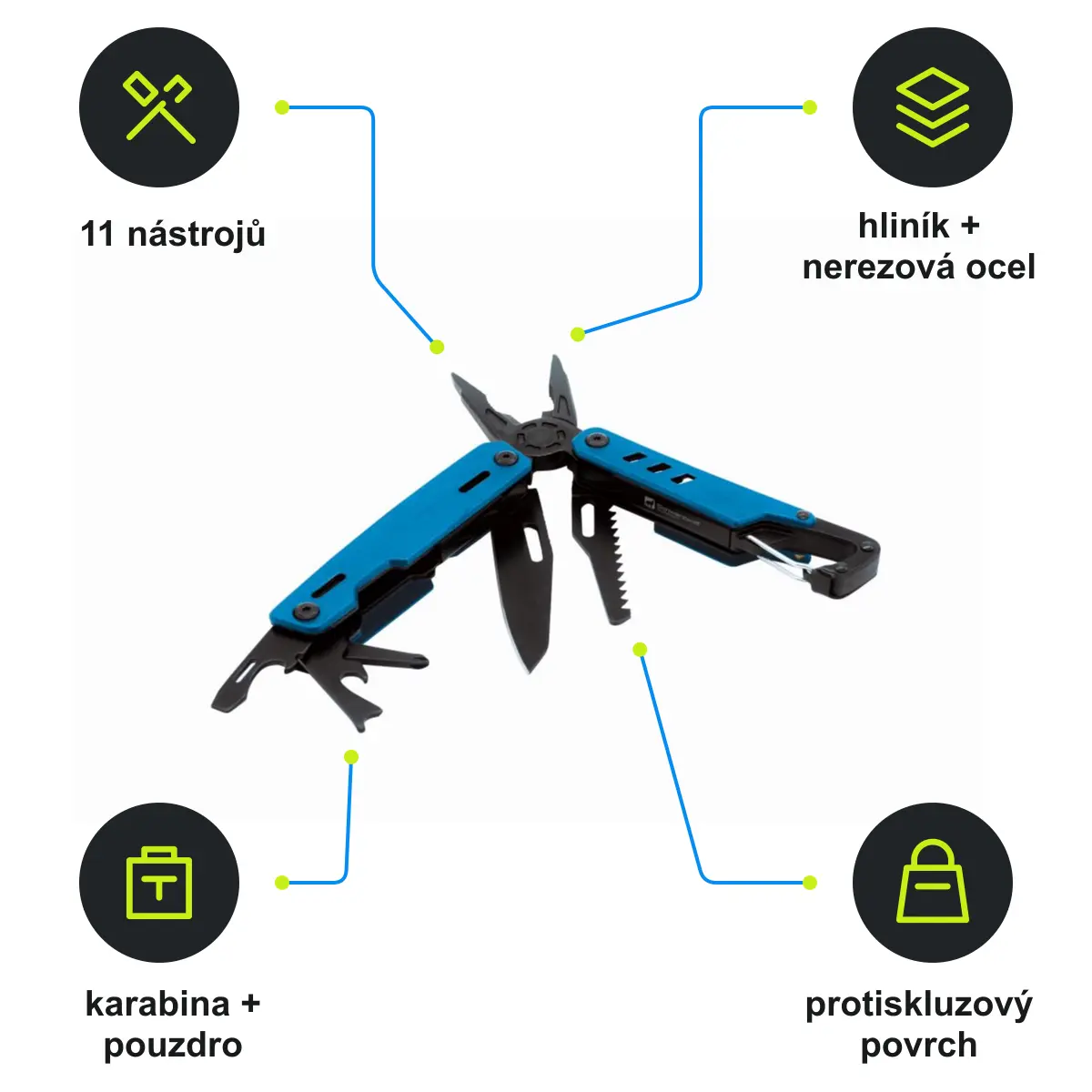 Infografika SCHWARZWOLF NOBLE Multifunkční nářadí, 11 ks, černá