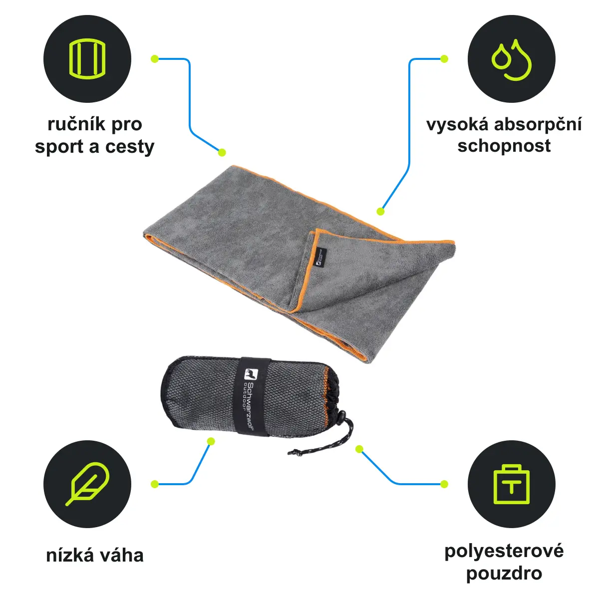 Infografika SCHWARZWOLF CITAS Velký outdoorový ručník 60 x 120 cm, šedý
