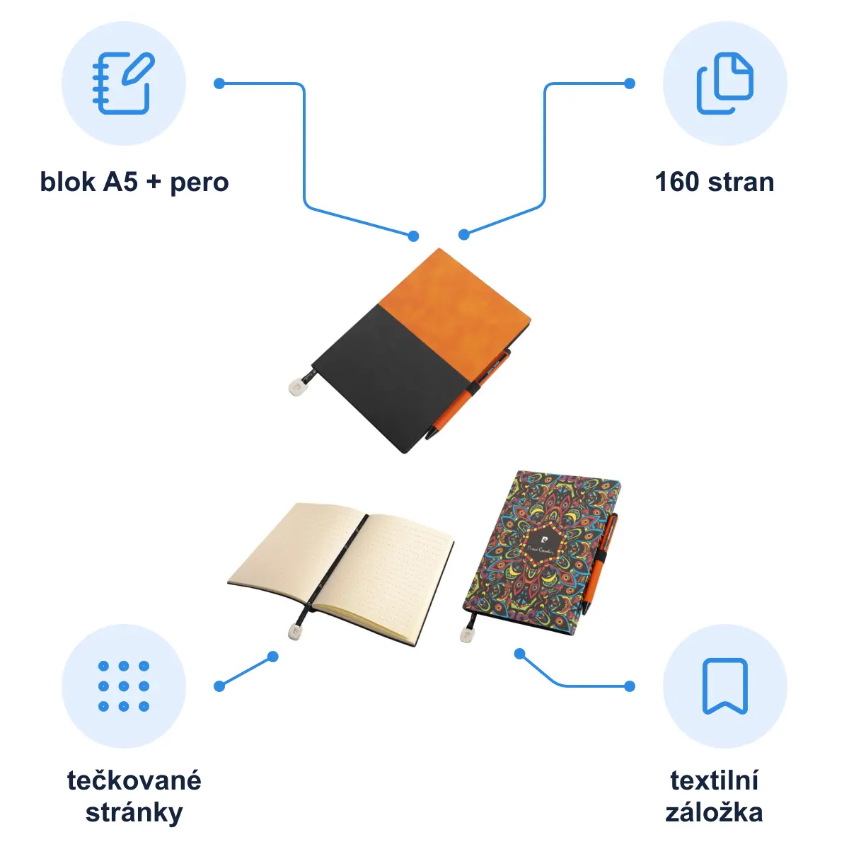 Infografika PIERRE CARDIN REPORTER SET Sada poznámkového bloku a kuličkového pera, oranžová/černá