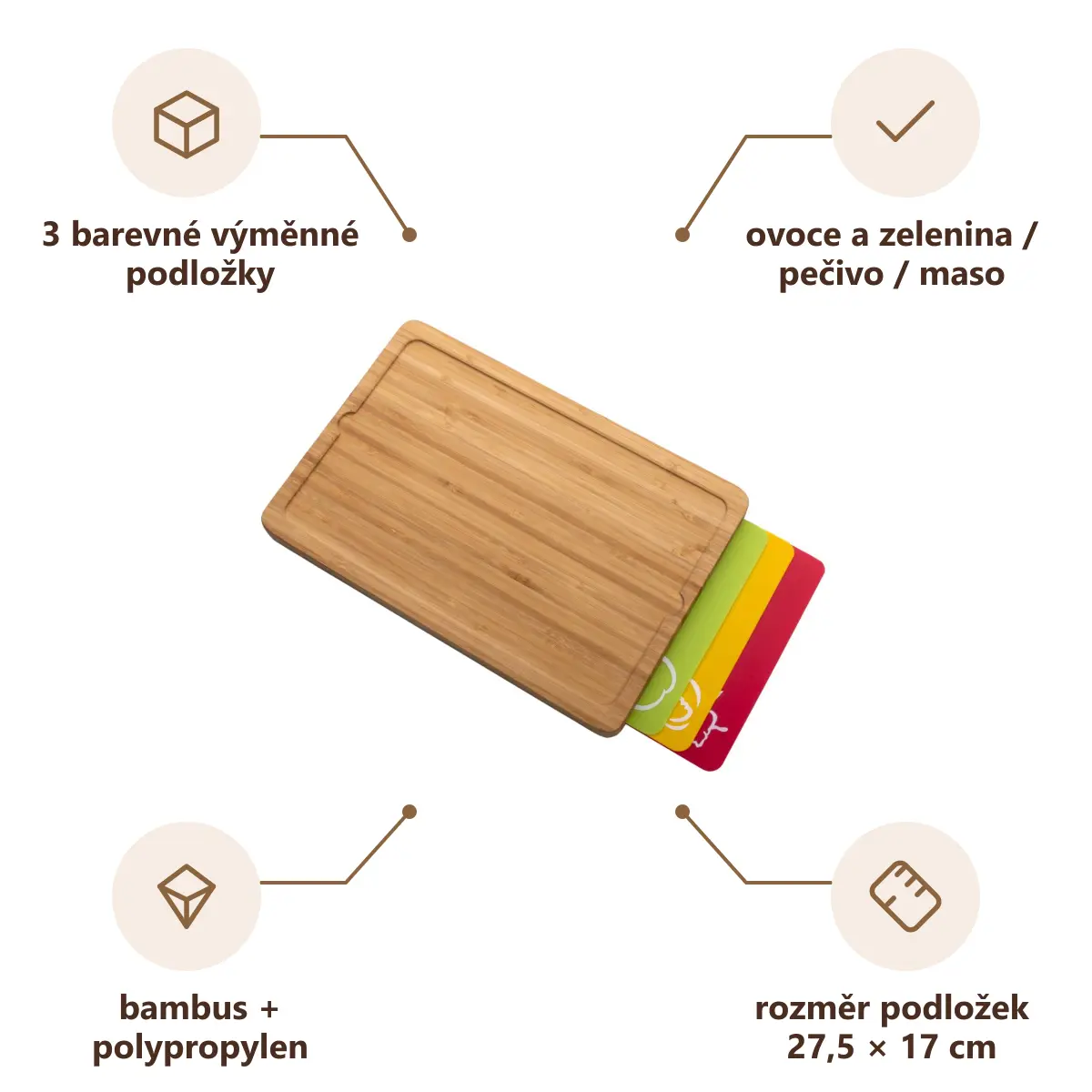 Infografika VS IBARAKI Krájecí prkénko se 3 výměnnými podložkami