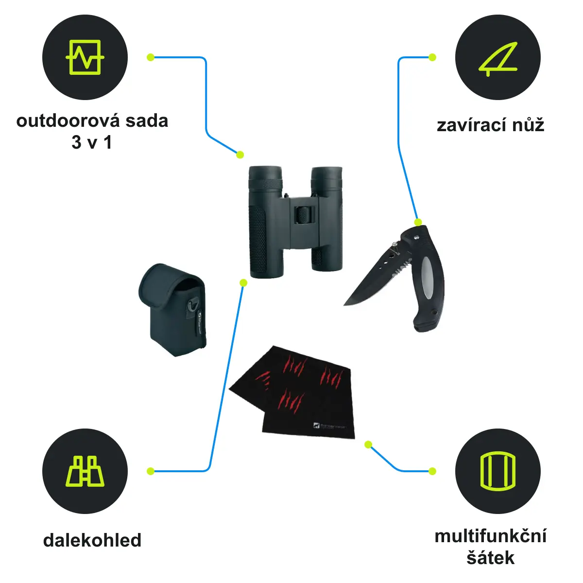 Infografika SCHWARZWOLF CROSSET Outdoorová souprava v neoprenovém pouzdře