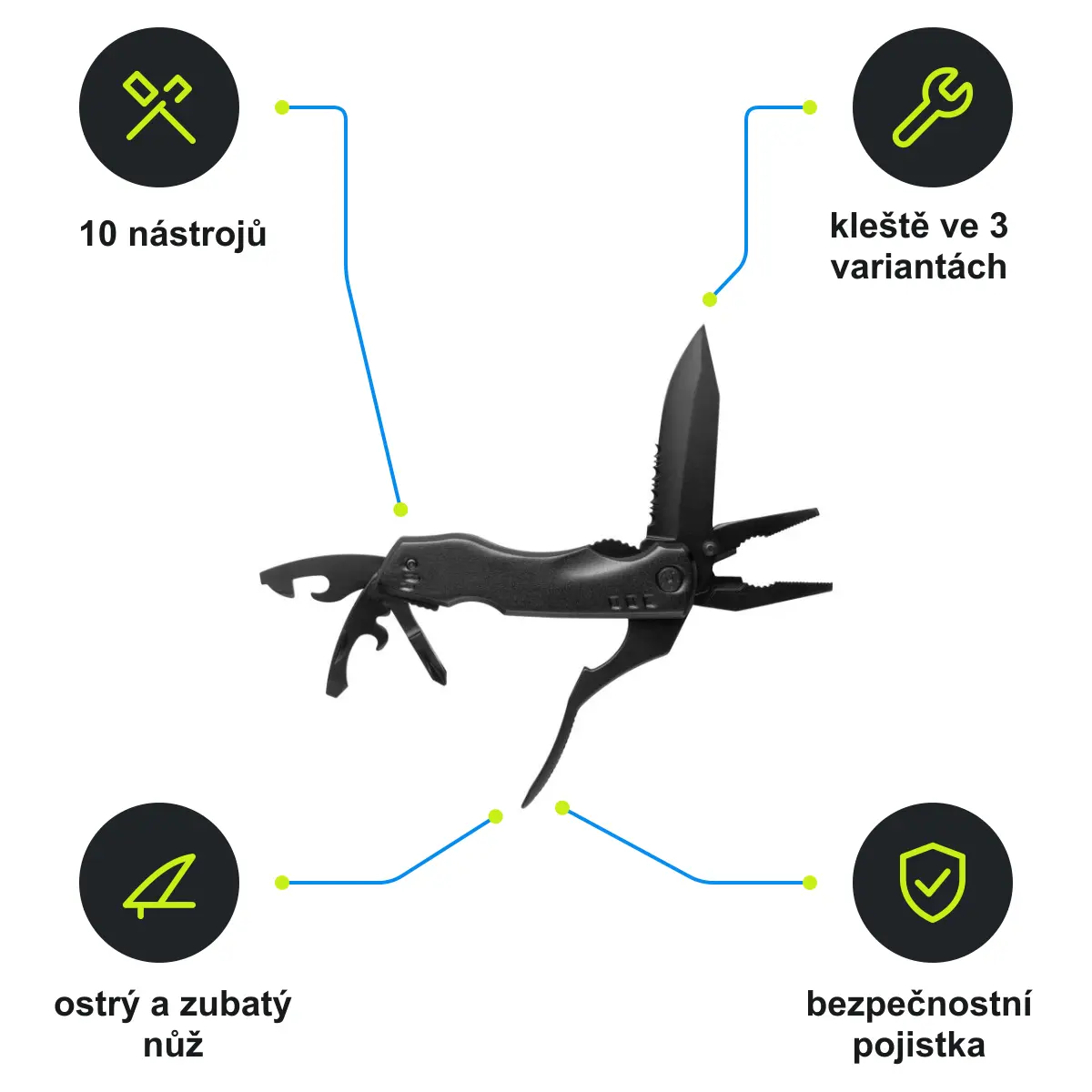 Infografika SCHWARZWOLF BAKOY Multifunkční nářadí, černá