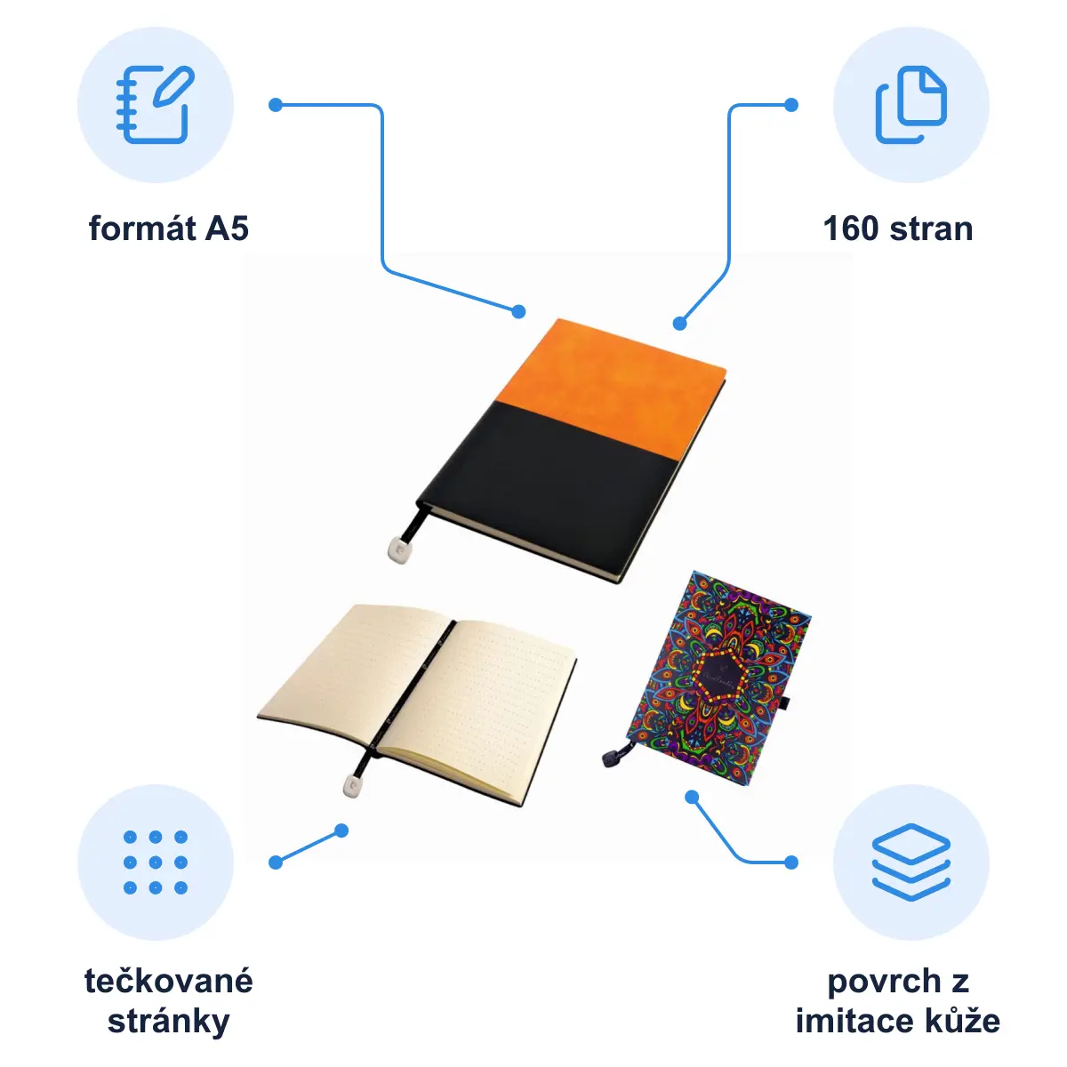 Infografika PIERRE CARDIN REPORTER Poznámkový blok oranžový, tečkovaný, A5