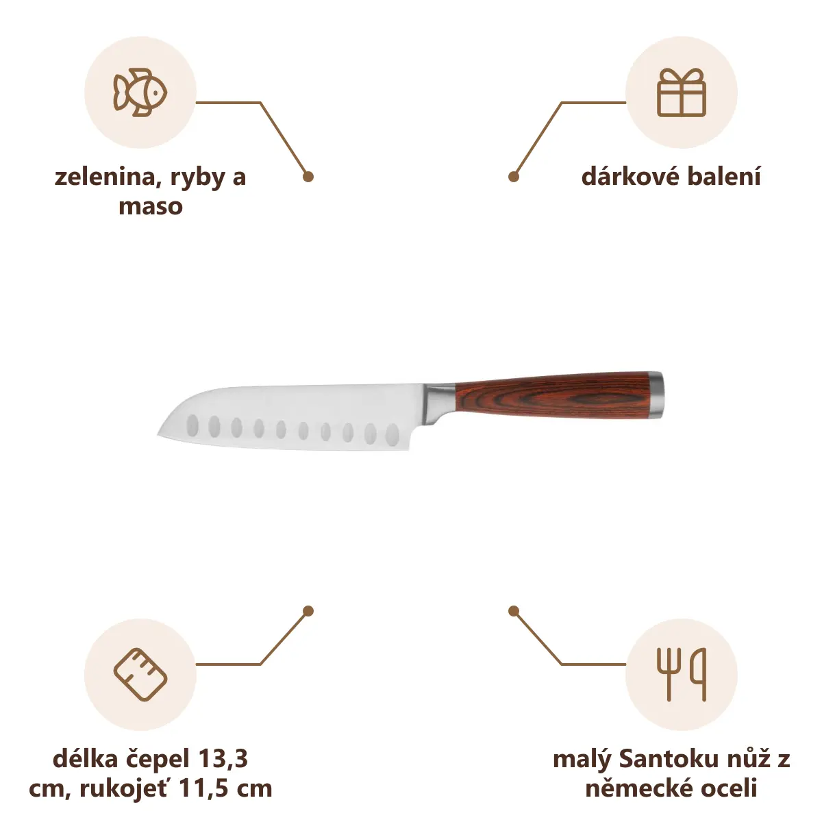 Infografika VS NIRASAKI Malý Santoku nůž