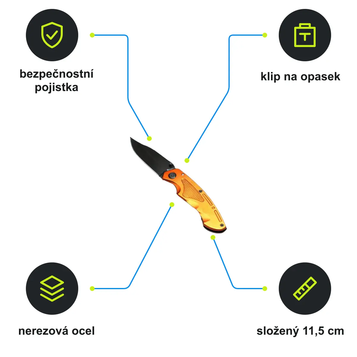 Infografika SCHWARZWOLF MATRIX Zavírací nůž s pojistkou, oranžová