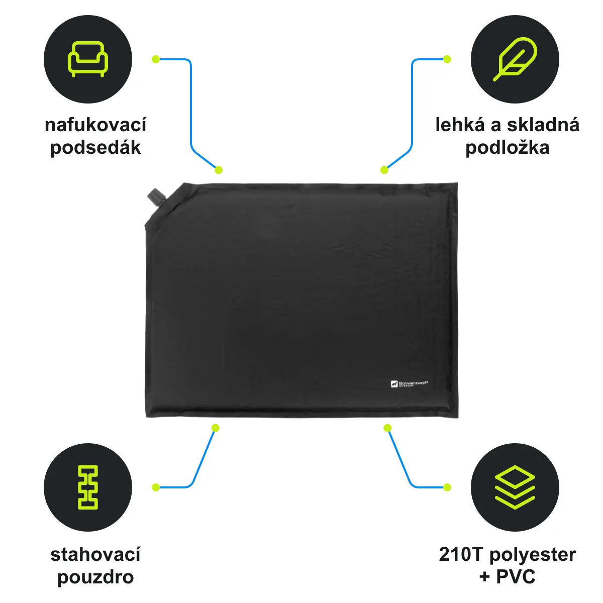 Infografika SCHWARZWOLF ANTERO Nafukovací podsedák, černá