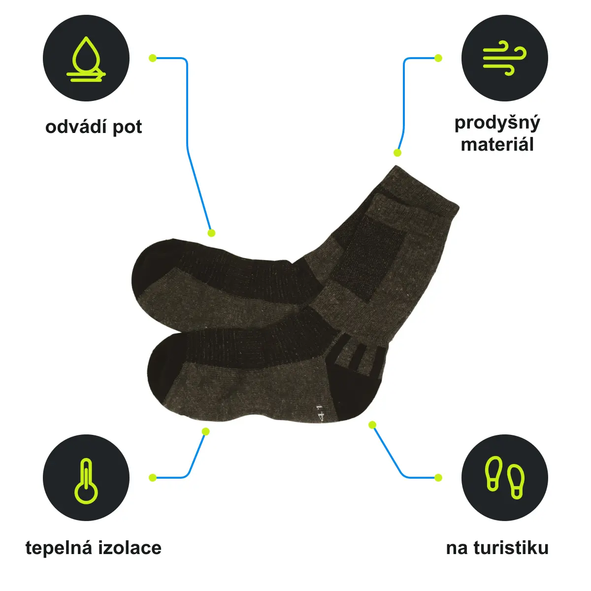 Infografika SCHWARZWOLF TREKING ponožky, šedá, velikost 36-38