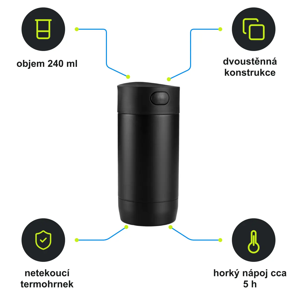 Infografika SCHWARZWOLF ADRASAN Termohrnek, objem 240 ml, černá