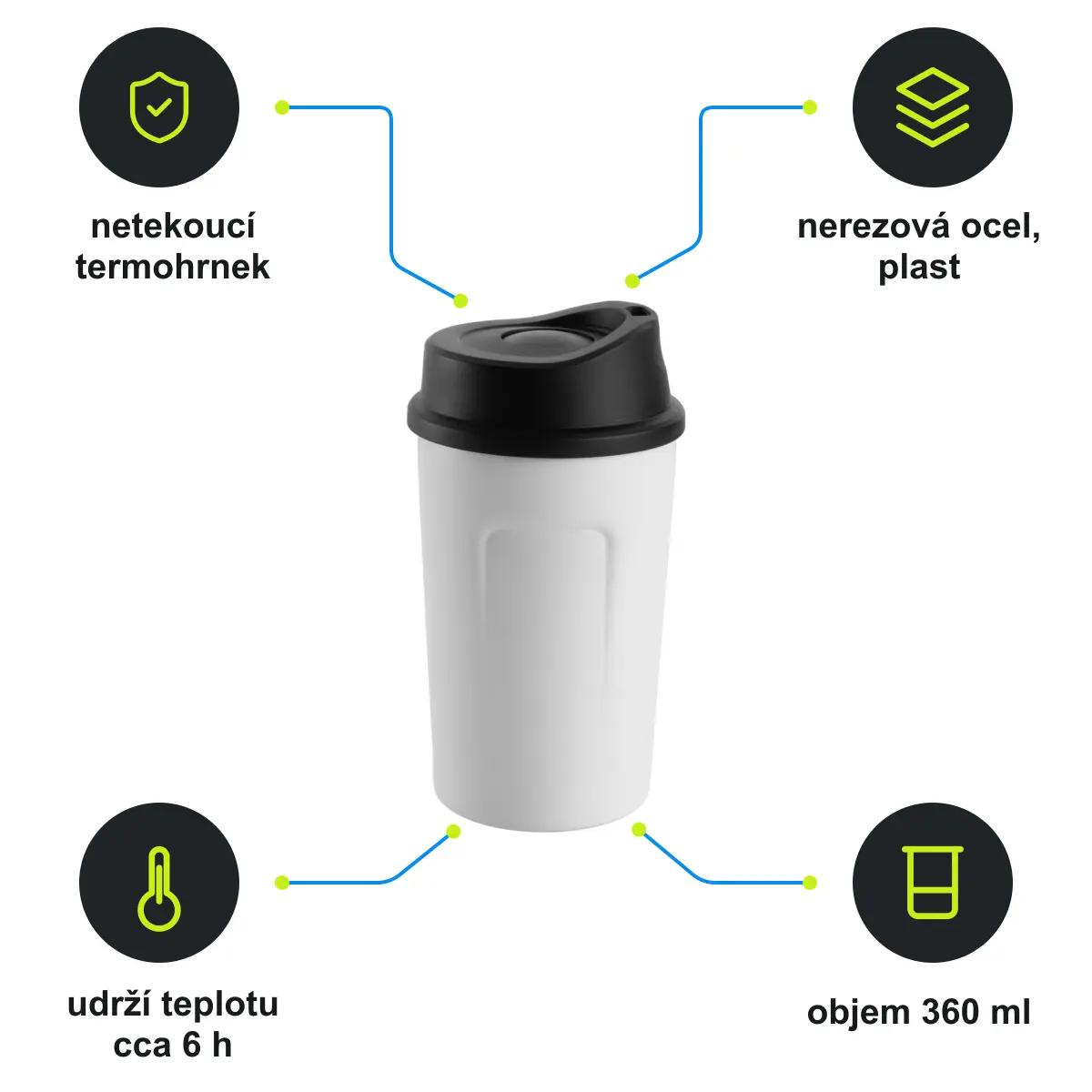 Infografika SCHWARZWOLF LIARD Termohrnek nerezový 360 ml, bílá