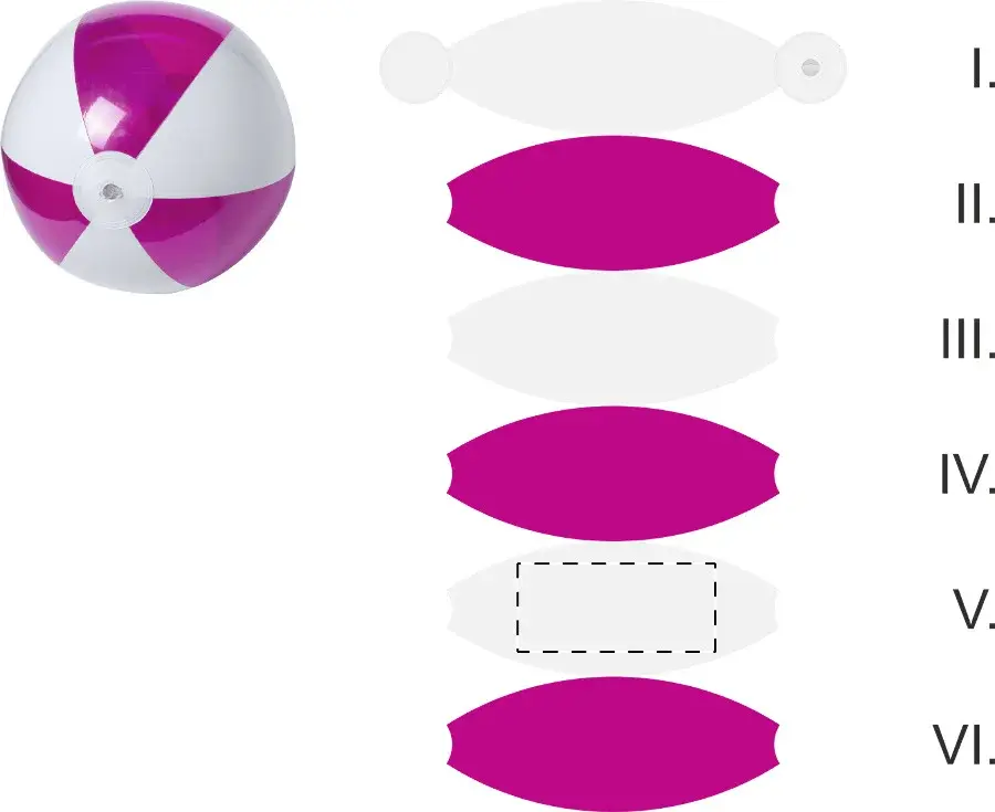 Umístění potisku: Panel 5