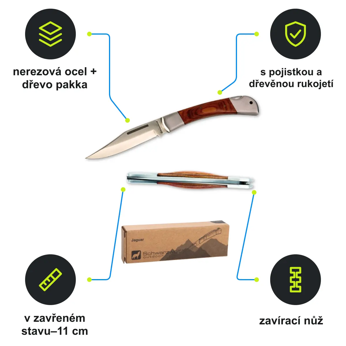 Infografika SCHWARZWOLF JAGUAR Zavírací nůž s pojistkou, střední, hnědá