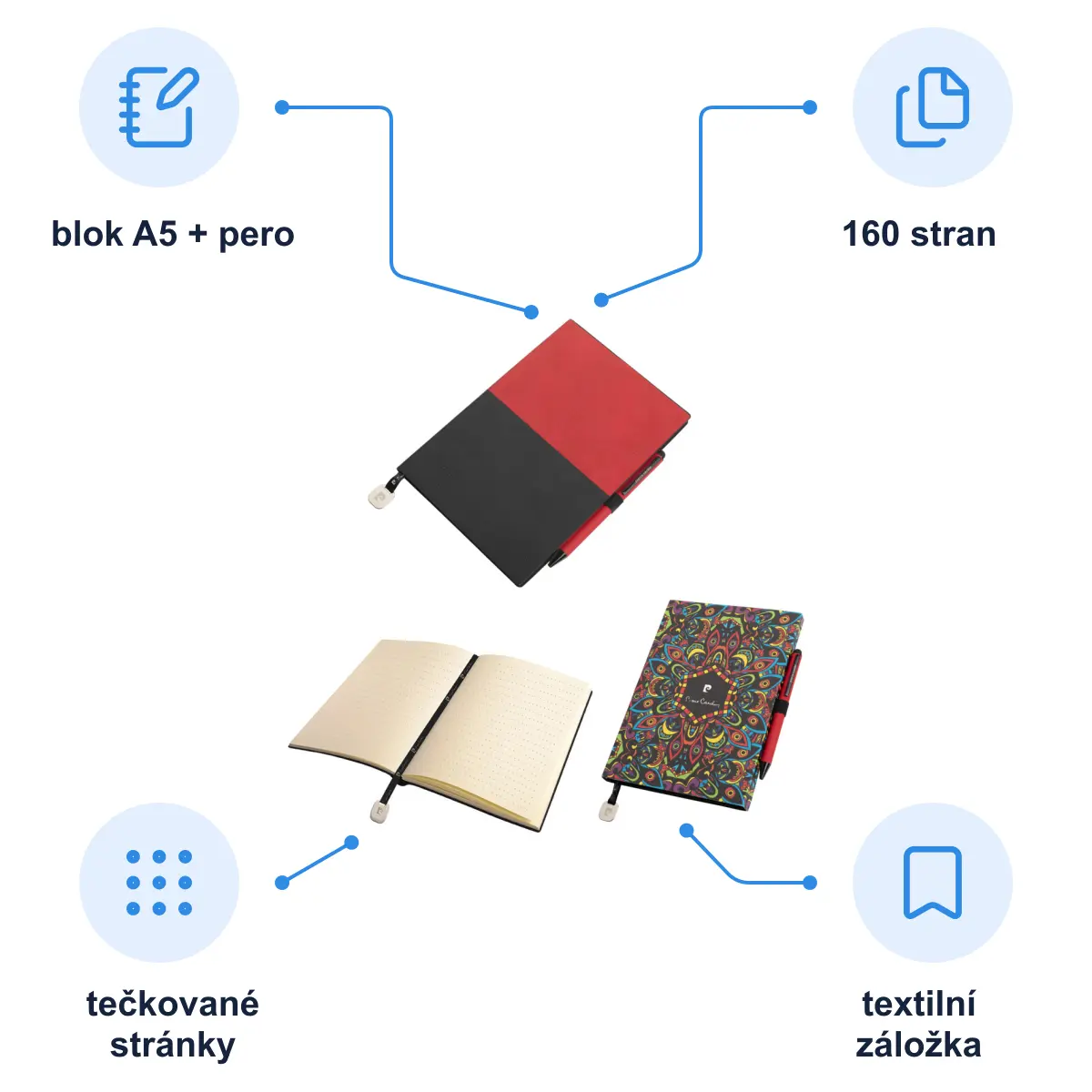 Infografika PIERRE CARDIN REPORTER SET Sada poznámkového bloku a kuličkového pera, červená/černá