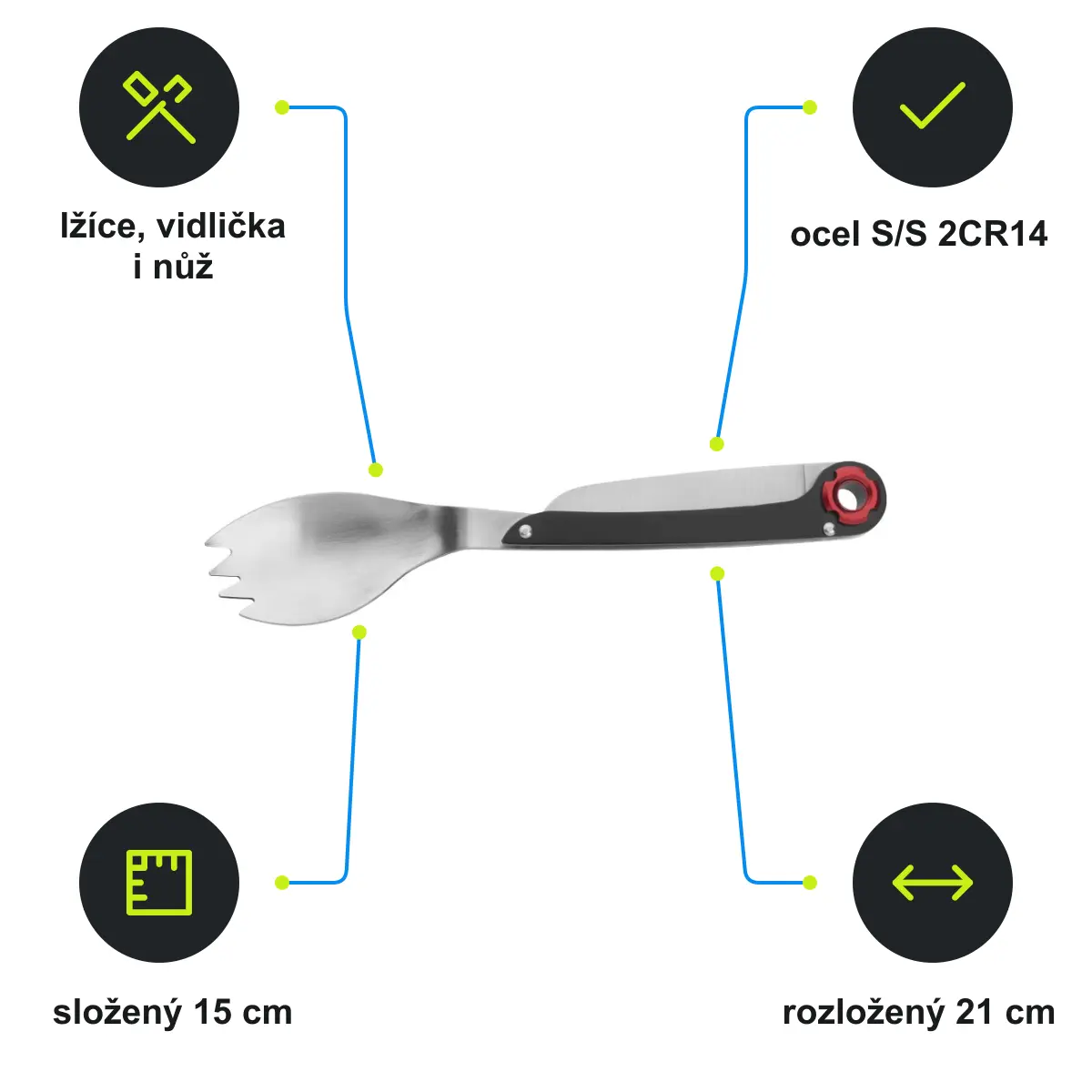 Infografika SCHWARZWOLF LATEMAR Multifunkční příborová lžička, černá