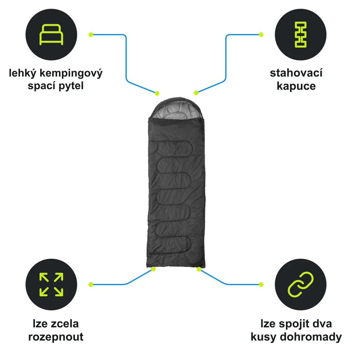 Infografika SCHWARZWOLF TORMES Spací pytel, černá/šedá