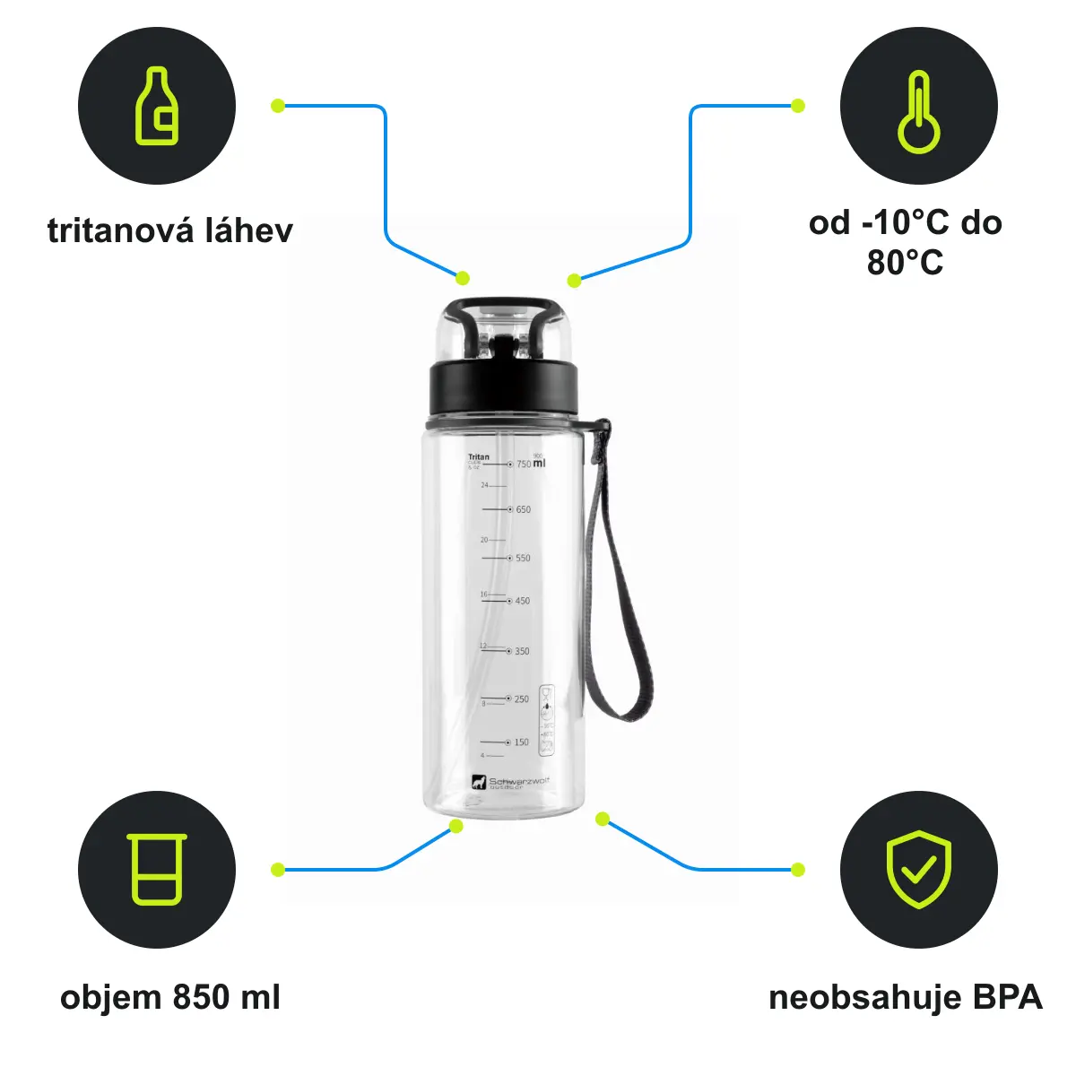 Infografika SCHWARZWOLF SEYHAN Tritanová láhev na pití, objem 850 ml, transparentní