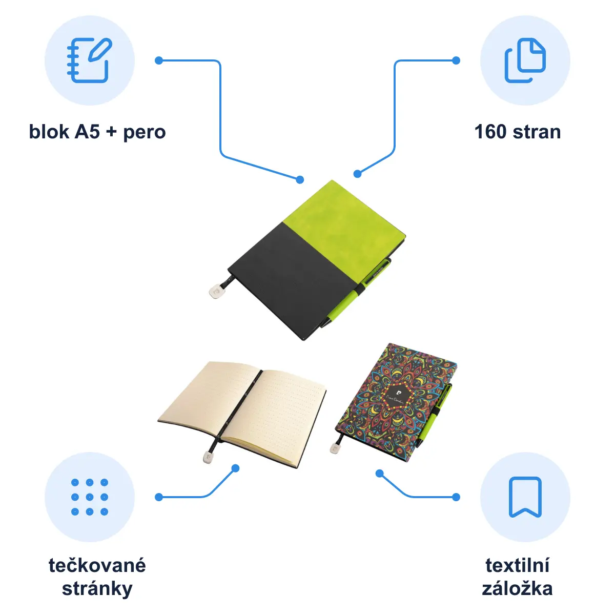 Infografika PIERRE CARDIN REPORTER SET Sada poznámkového bloku a kuličkového pera, zelená/černá