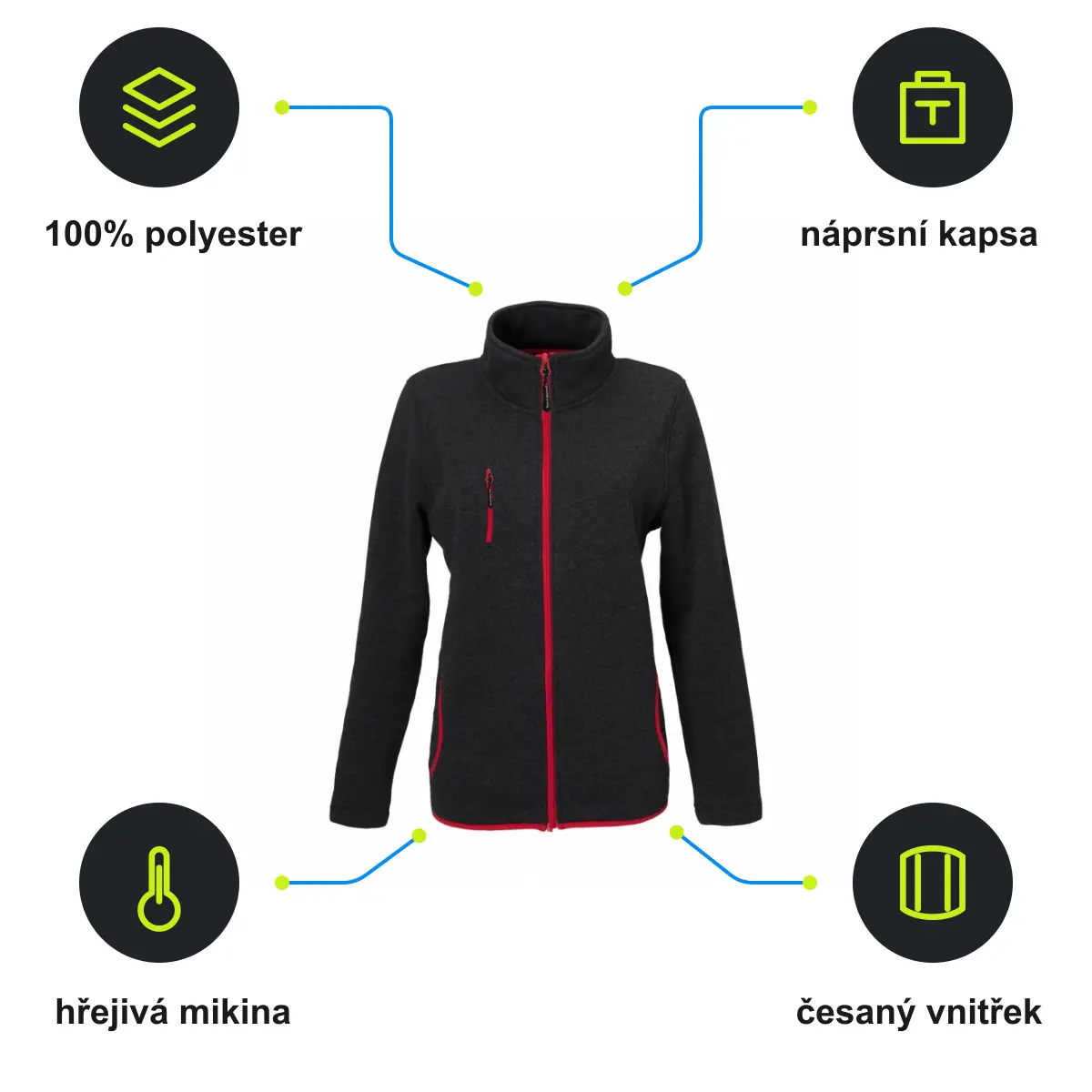 Infografika SCHWARZWOLF ELBRUS dámská mikina, šedá s červeným L