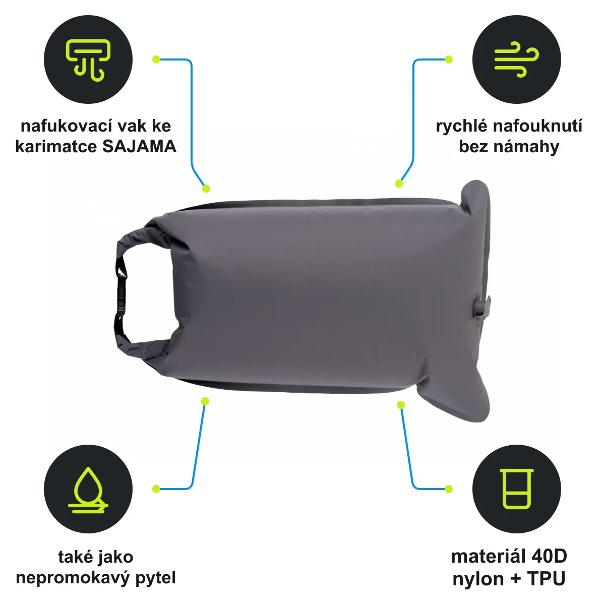 Infografika SCHWARZWOLF KASAI Nafukovací vak, objem 10 l