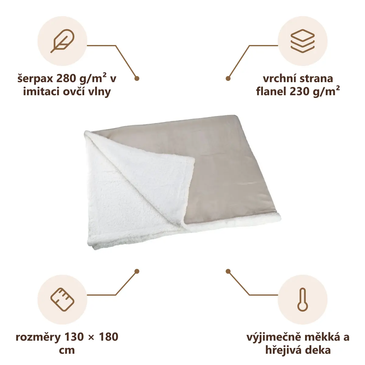 Infografika VS MAGO Hřejivá deka, béžová