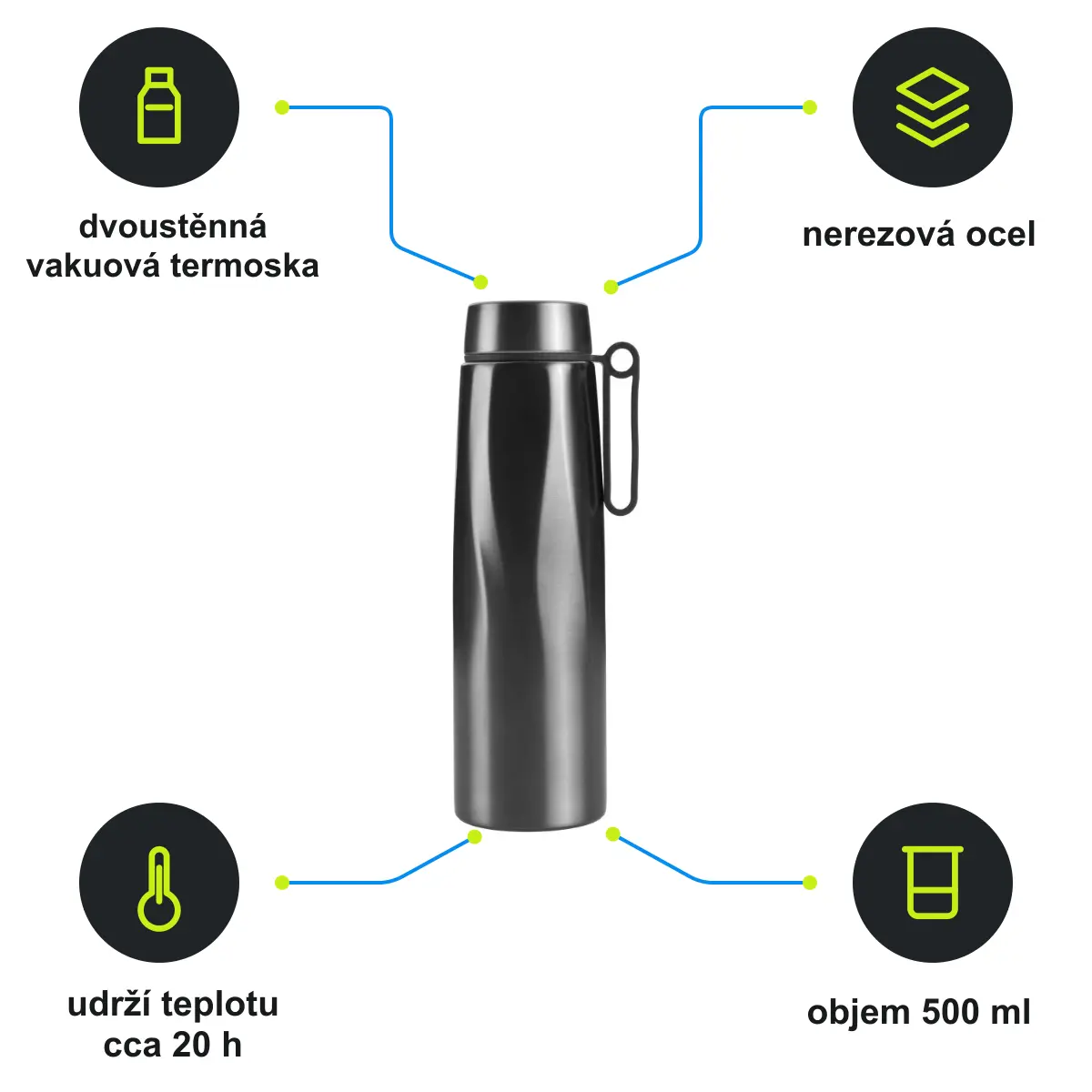 Infografika SCHWARZWOLF NIKKO Vakuová termoska, 500 ml, šedá