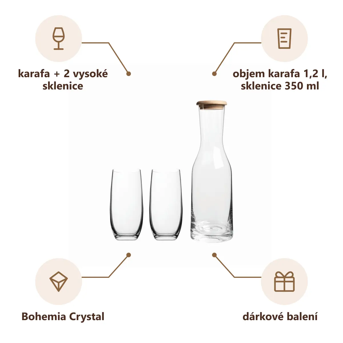 Infografika VS WAINUI SET Sada karafy a vysokých sklenic, 1,2 l a 350 ml