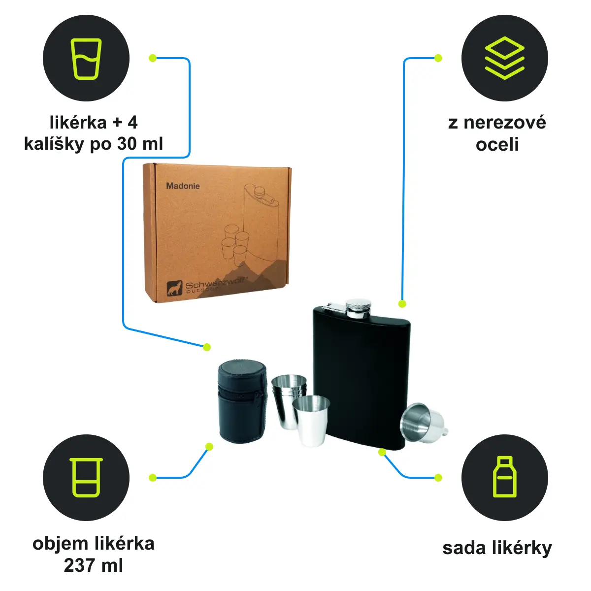 Infografika SCHWARZWOLF MADONIE Sada likérky, 4 panáků a nálevky, objem 237 ml