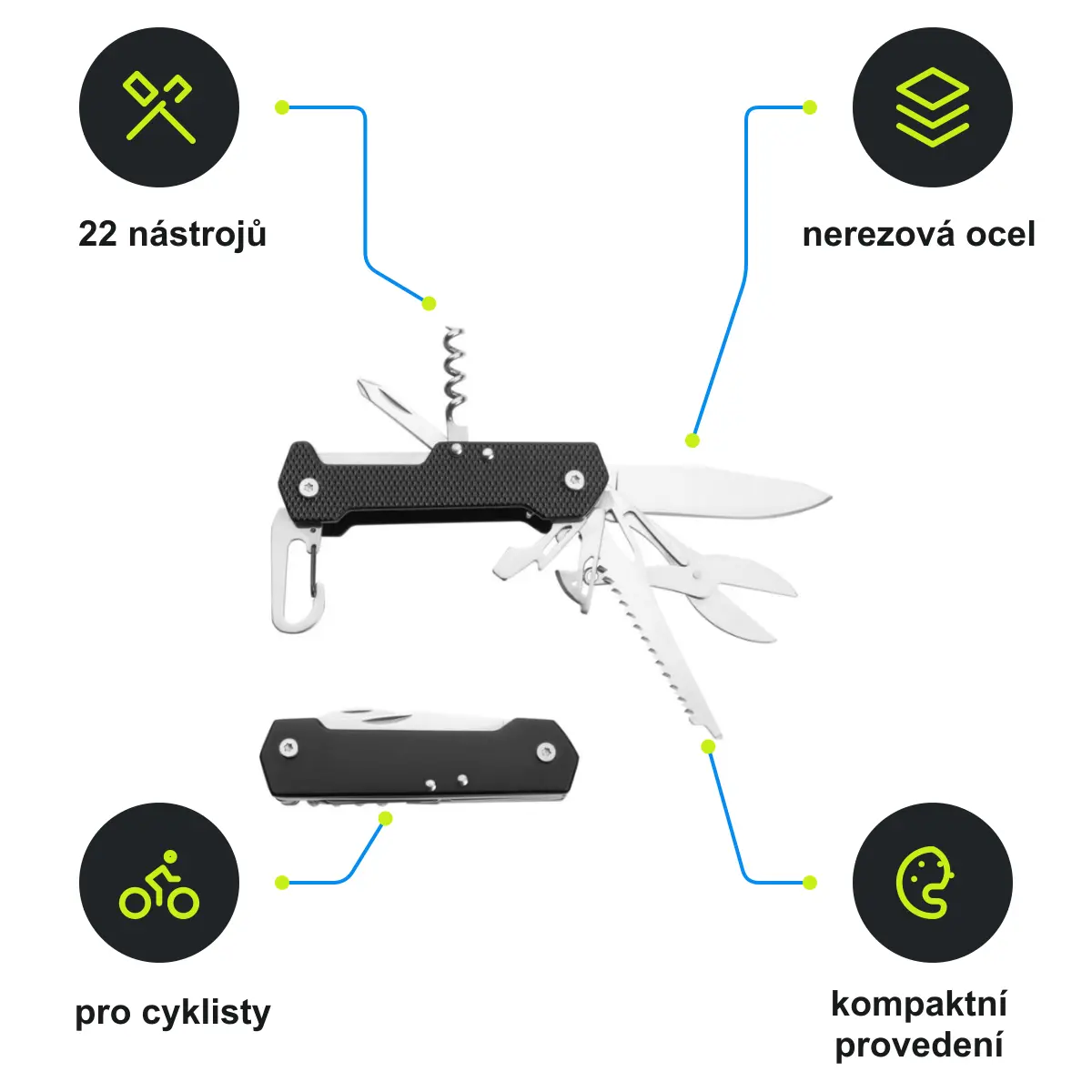 Infografika SCHWARZWOLF MERAPI Nářadí pro cyklisty, černá